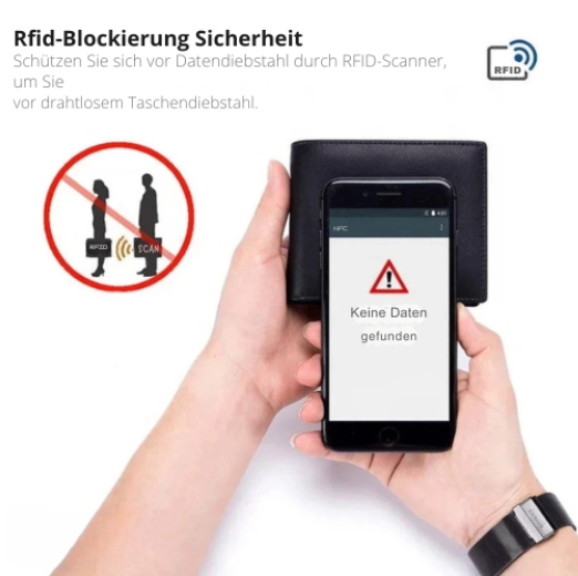 Stylish Atlas Slim RFID Wallet for Secure Daily Protection